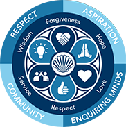 St James' CE Primary School